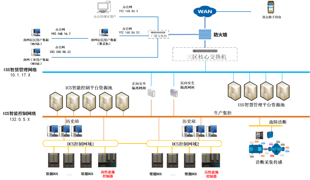 1733920910667790 俄罗斯专享会·(中国区)官网
