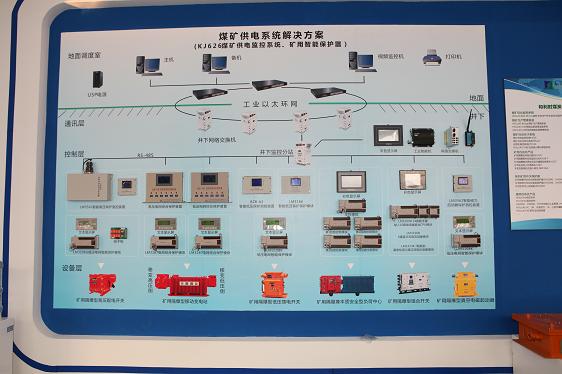 俄罗斯·专享会官方网站展区6.jpg