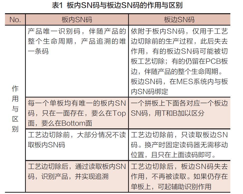 俄罗斯专享会·(中国区)官网
