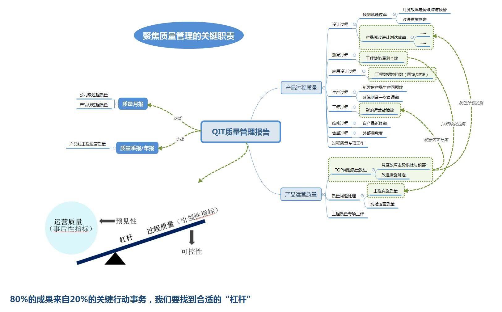 俄罗斯专享会·(中国区)官网