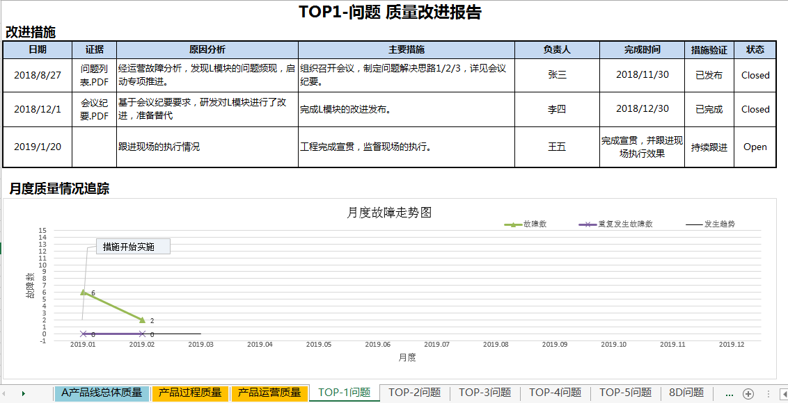 俄罗斯专享会·(中国区)官网