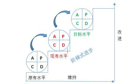 俄罗斯专享会·(中国区)官网