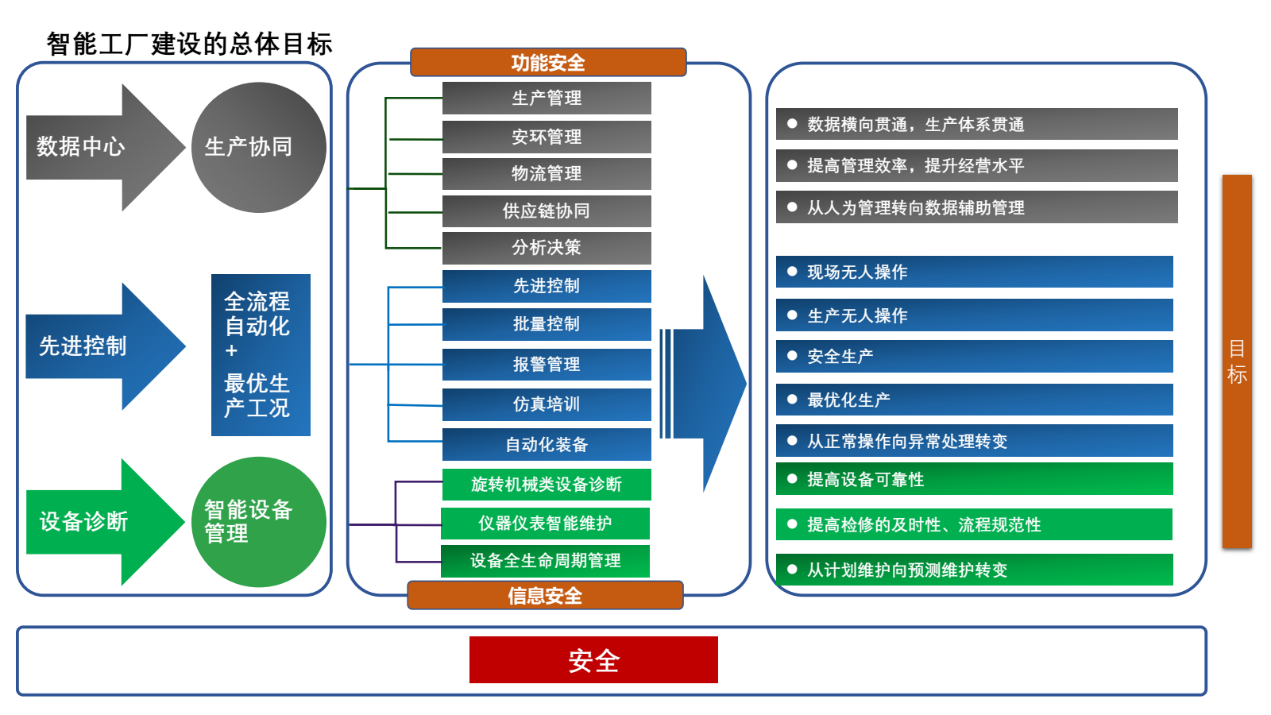 俄罗斯专享会·(中国区)官网