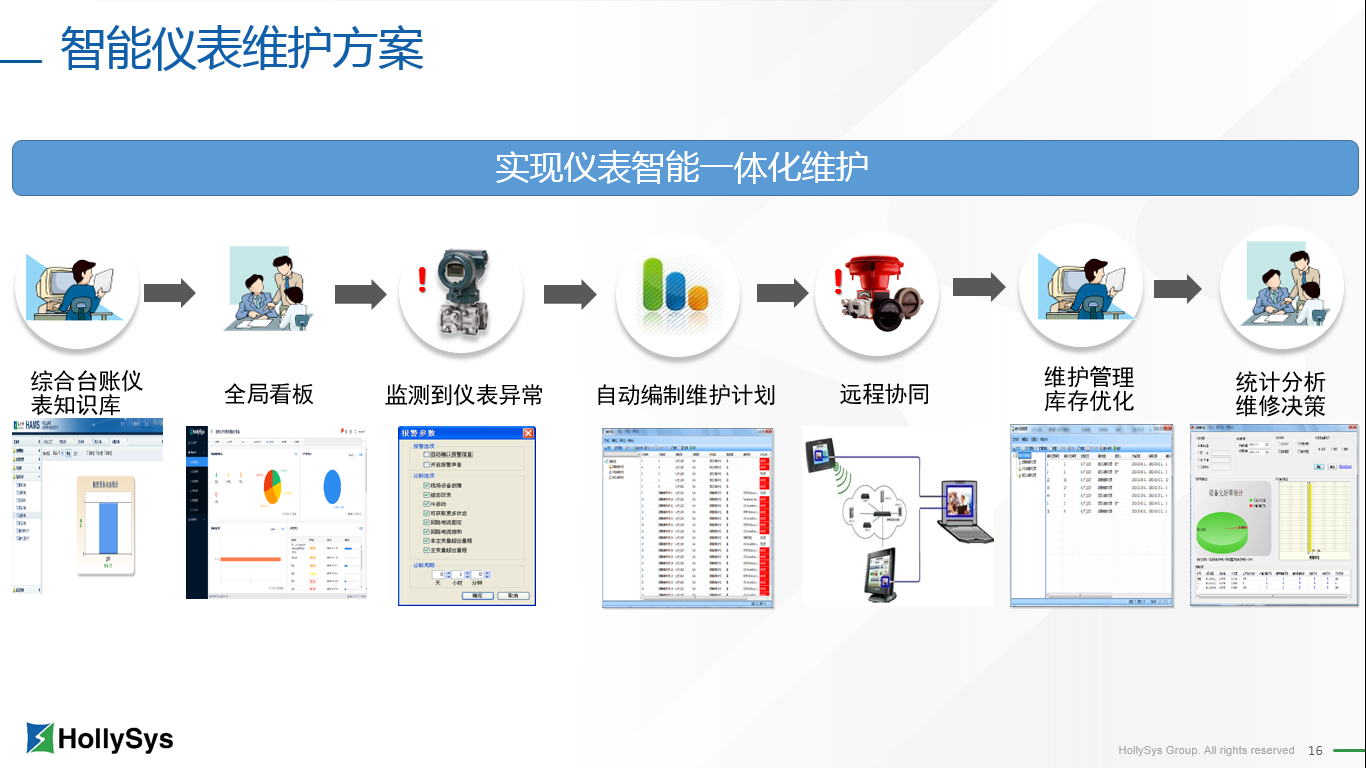 俄罗斯专享会·(中国区)官网