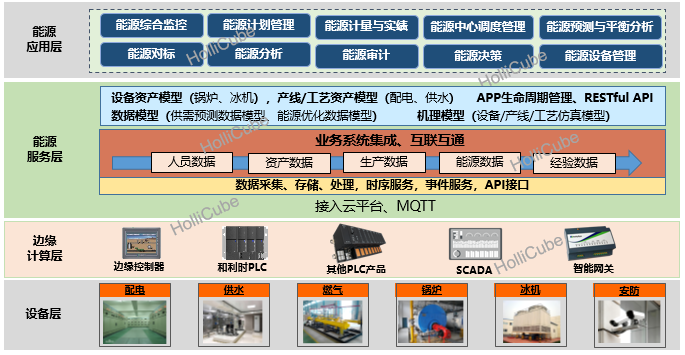 俄罗斯专享会·(中国区)官网