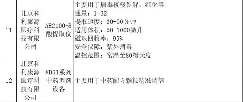 俄罗斯专享会·(中国区)官网