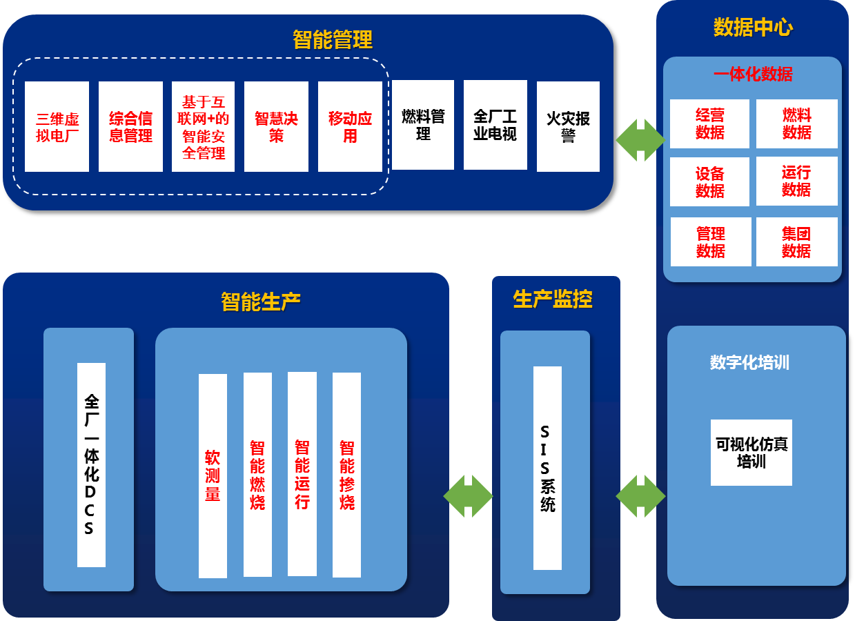 俄罗斯专享会·(中国区)官网