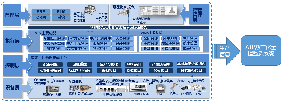 俄罗斯专享会·(中国区)官网