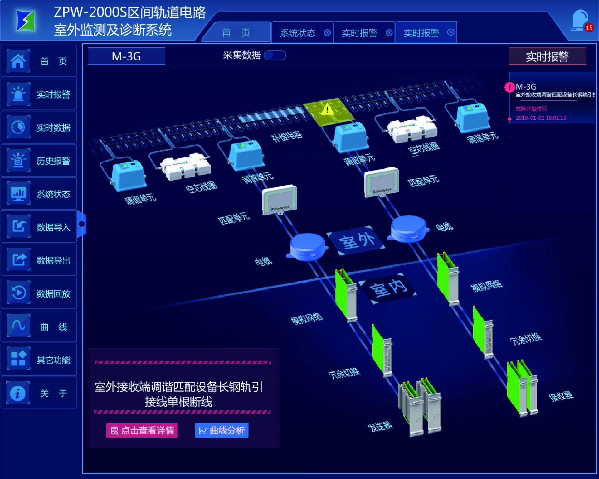 俄罗斯专享会·(中国区)官网