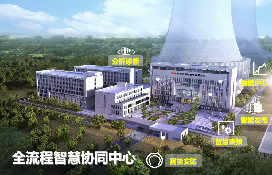 俄罗斯专享会·(中国区)官网