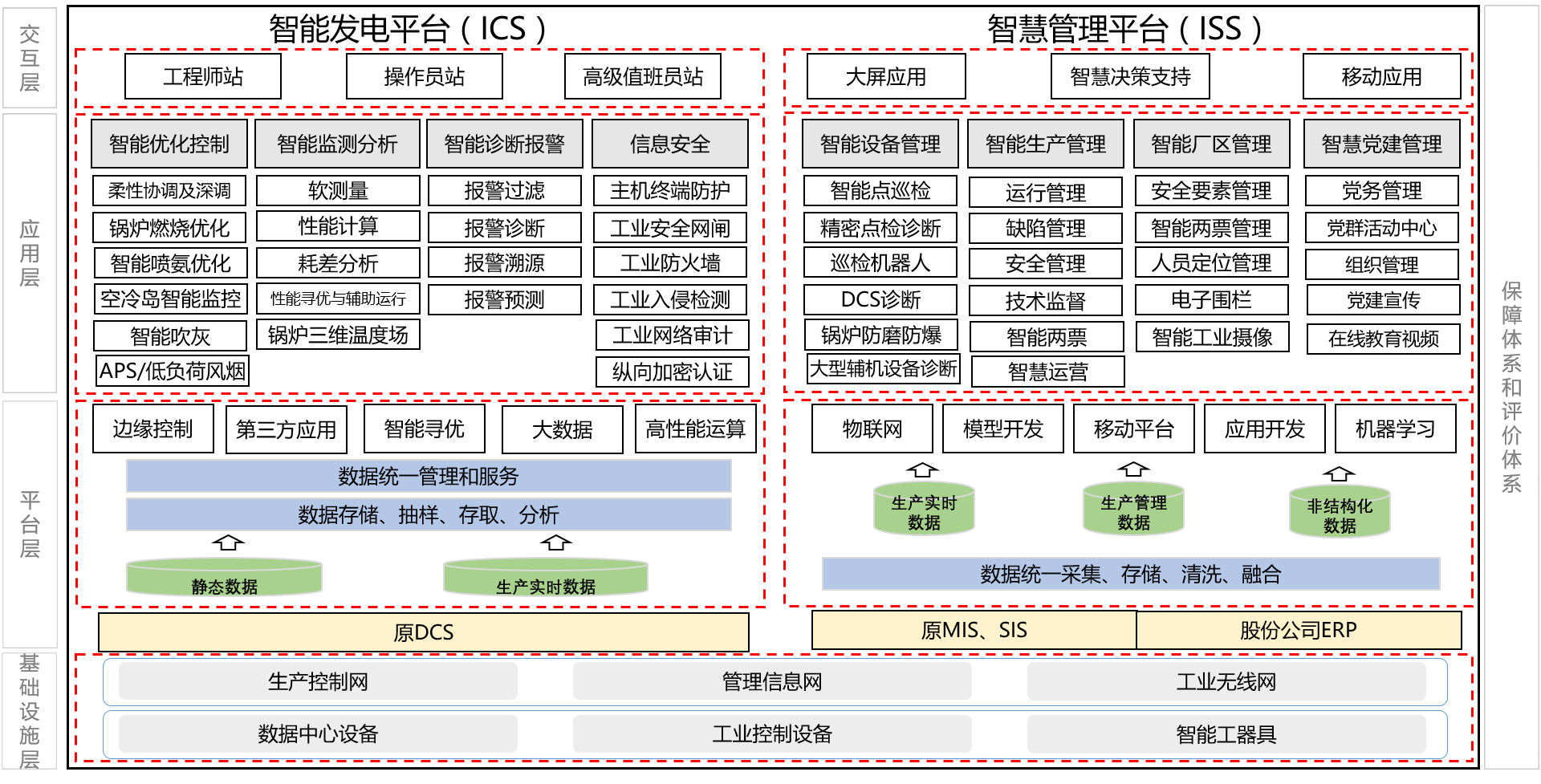 俄罗斯专享会·(中国区)官网