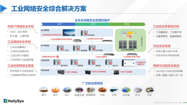 俄罗斯专享会·(中国区)官网