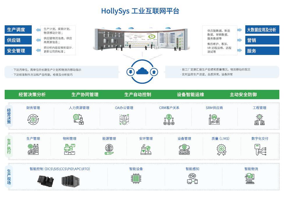 俄罗斯专享会·(中国区)官网