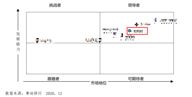 俄罗斯专享会·(中国区)官网