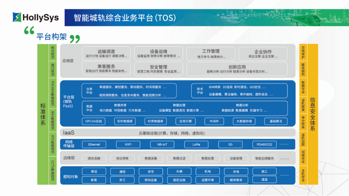 俄罗斯专享会·(中国区)官网