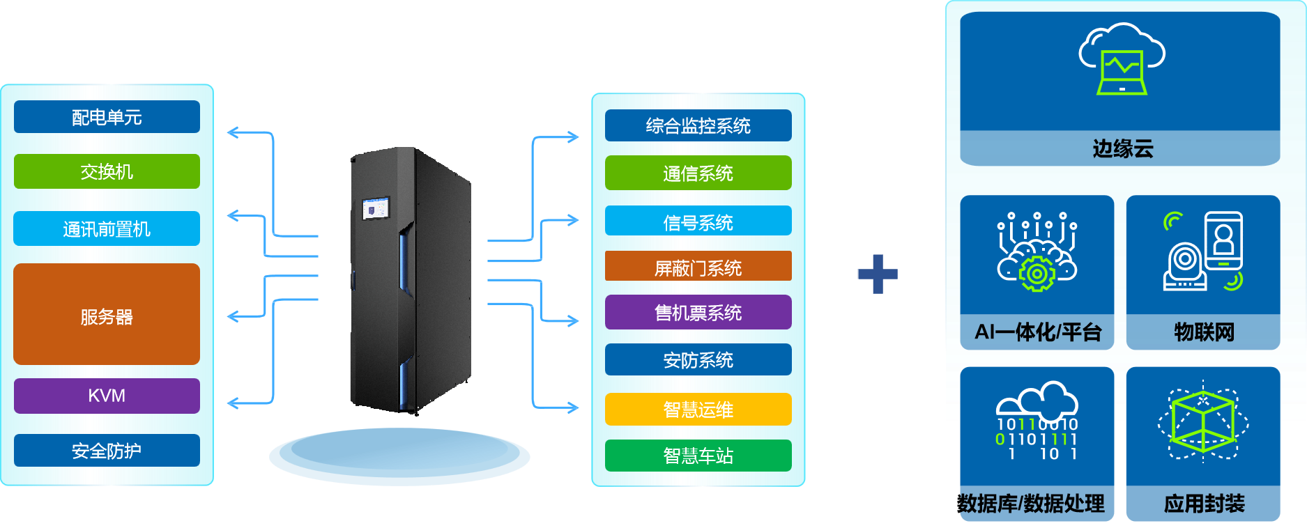 俄罗斯专享会·(中国区)官网
