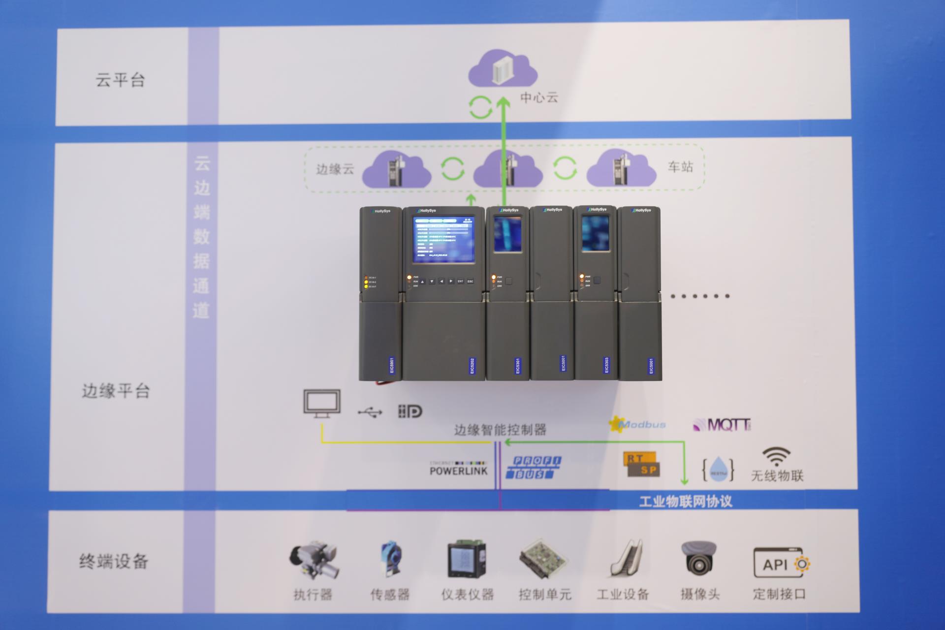 俄罗斯专享会·(中国区)官网