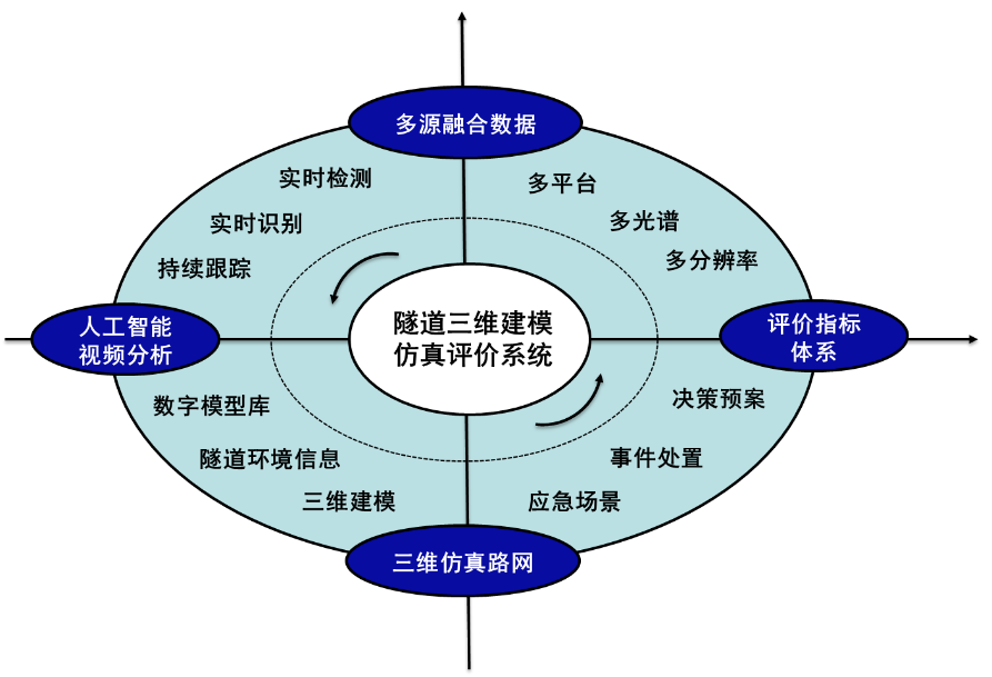 俄罗斯专享会·(中国区)官网
