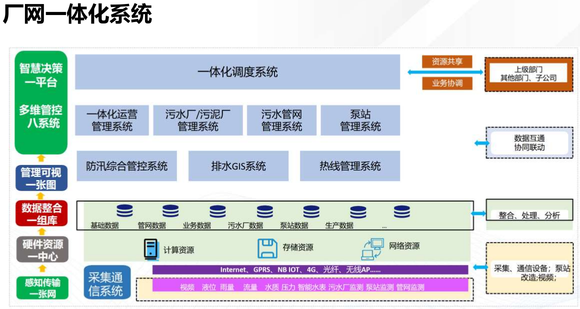 俄罗斯专享会·(中国区)官网