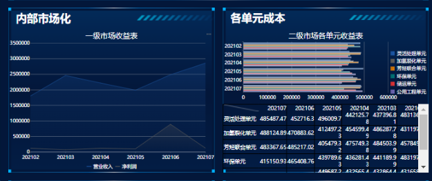 俄罗斯专享会·(中国区)官网