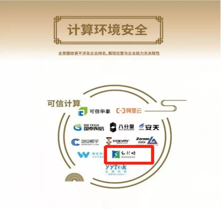 俄罗斯专享会·(中国区)官网