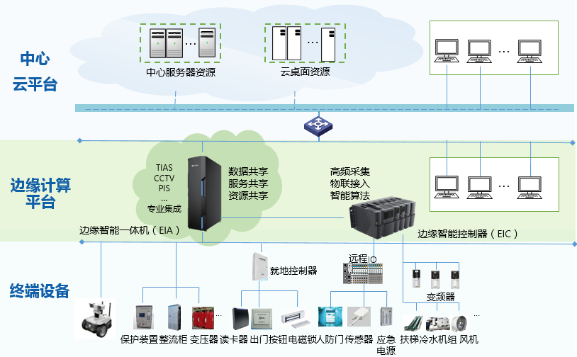 俄罗斯专享会·(中国区)官网