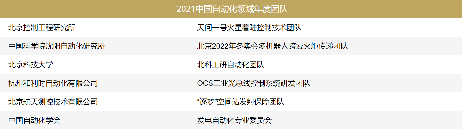 俄罗斯专享会·(中国区)官网