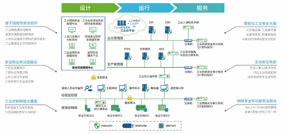 俄罗斯专享会·(中国区)官网
