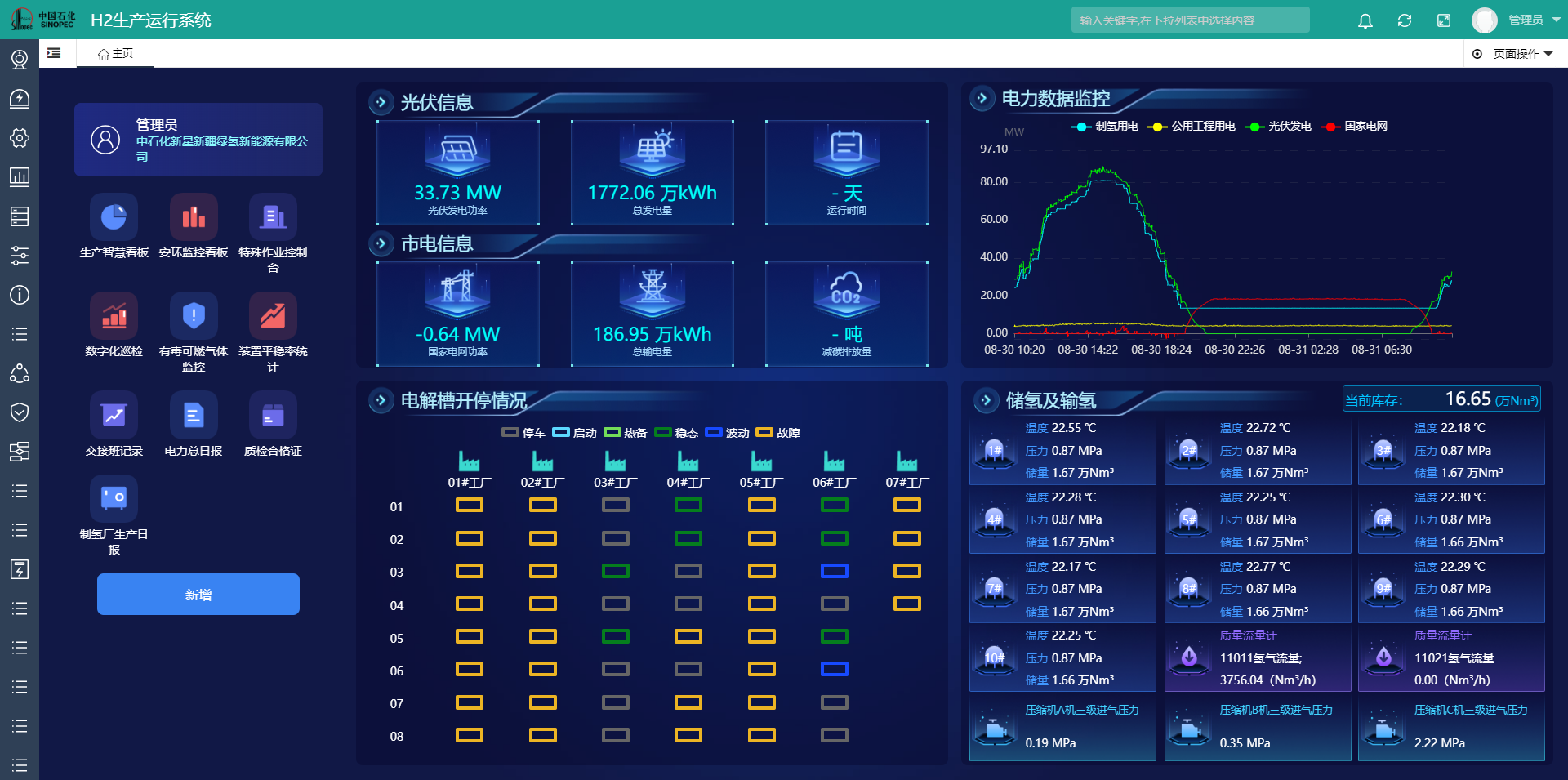俄罗斯专享会·(中国区)官网