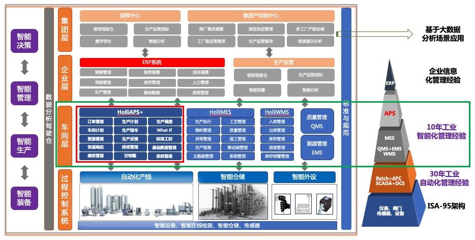 俄罗斯专享会·(中国区)官网
