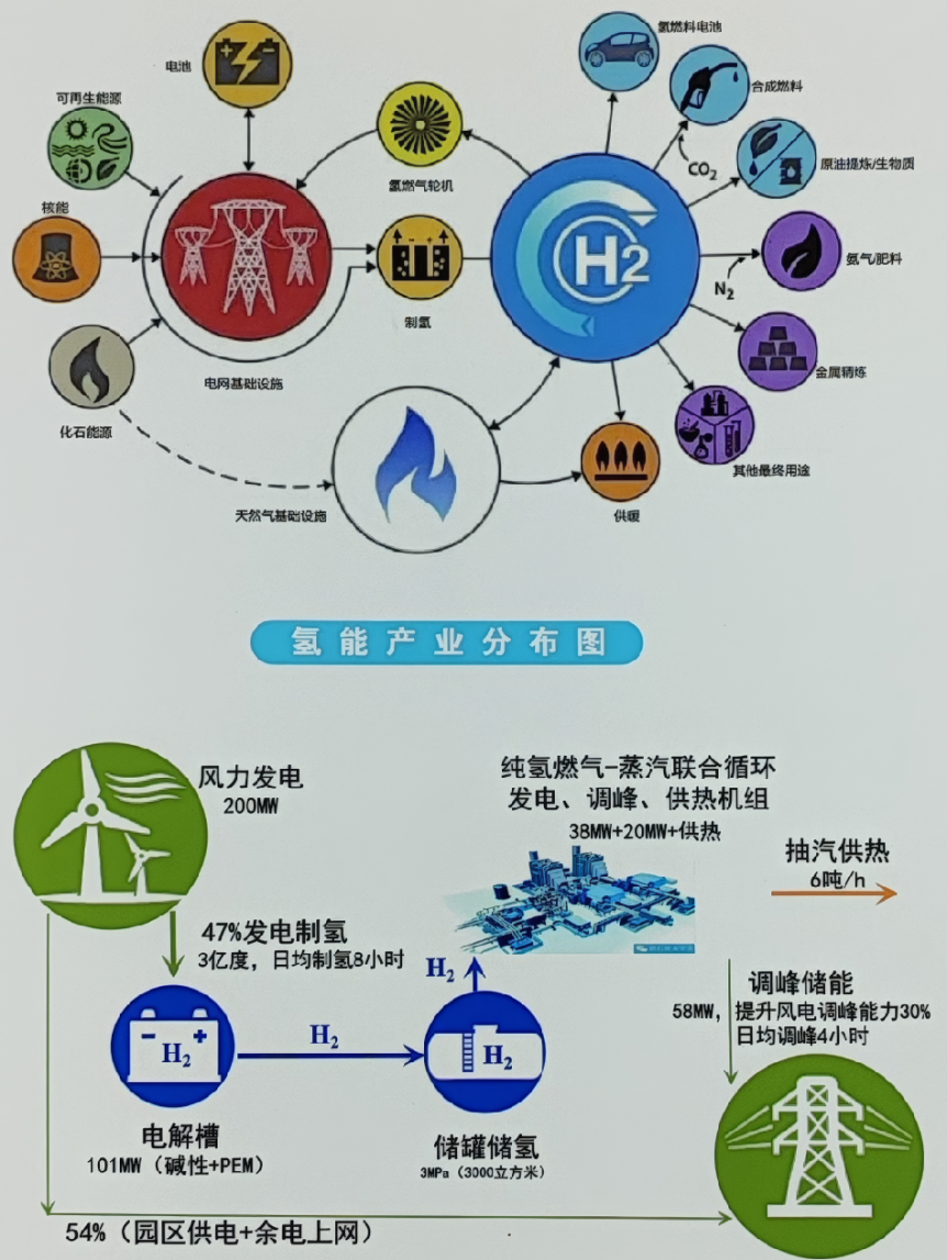 俄罗斯专享会·(中国区)官网