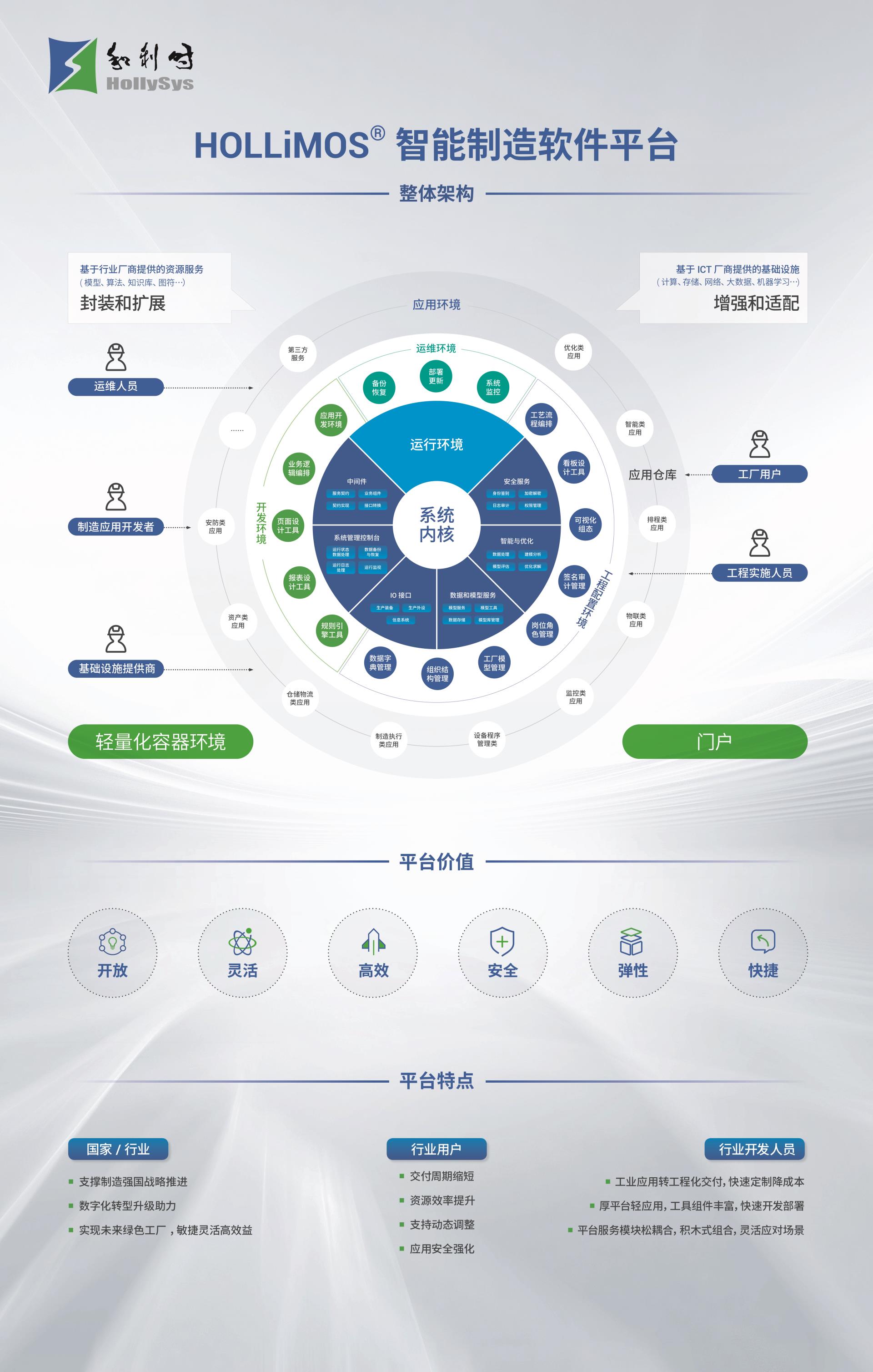 俄罗斯专享会·(中国区)官网