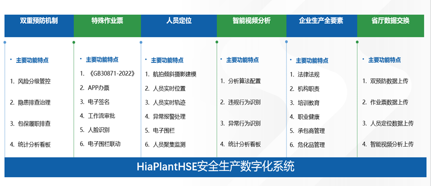 俄罗斯专享会·(中国区)官网