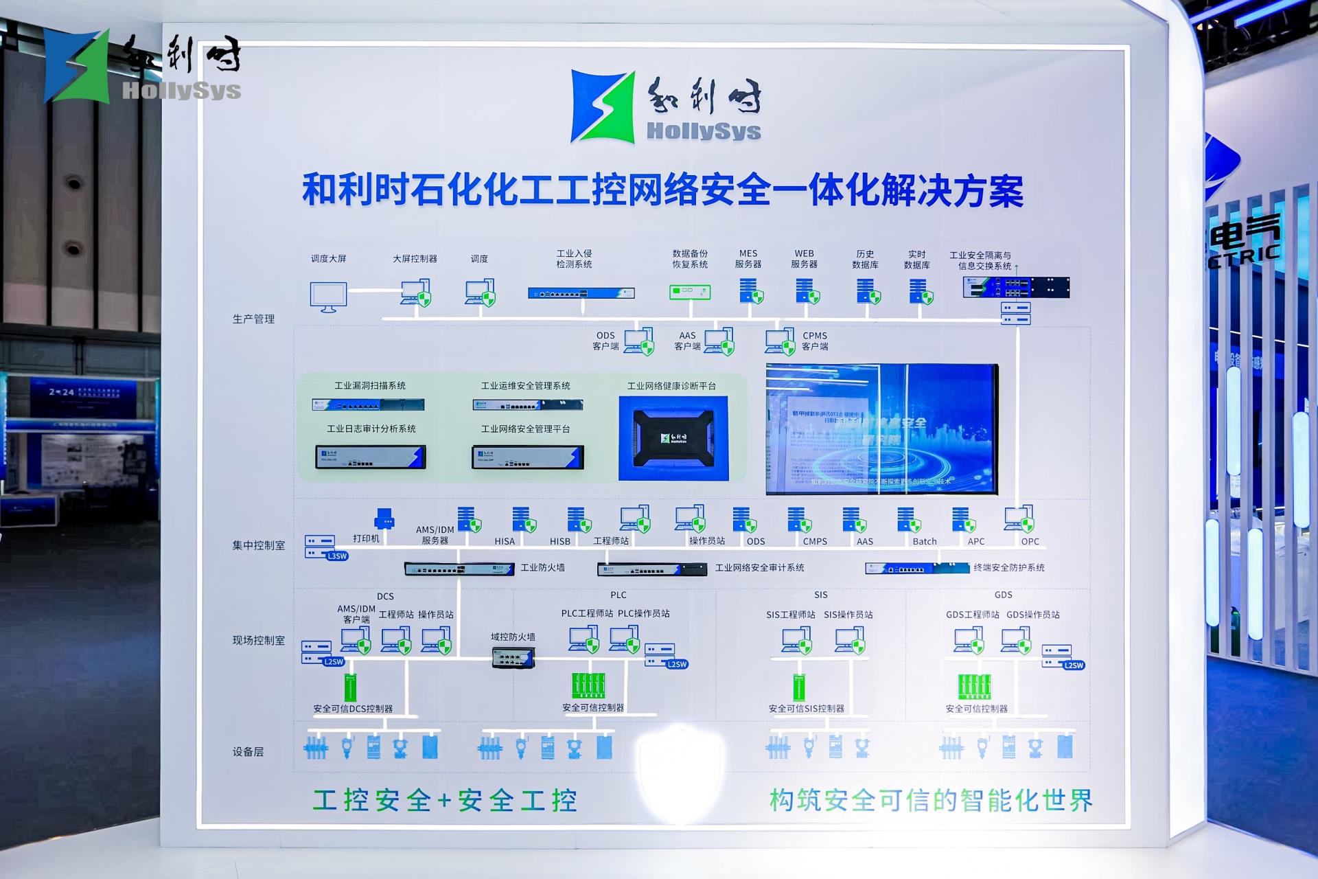 俄罗斯专享会·(中国区)官网