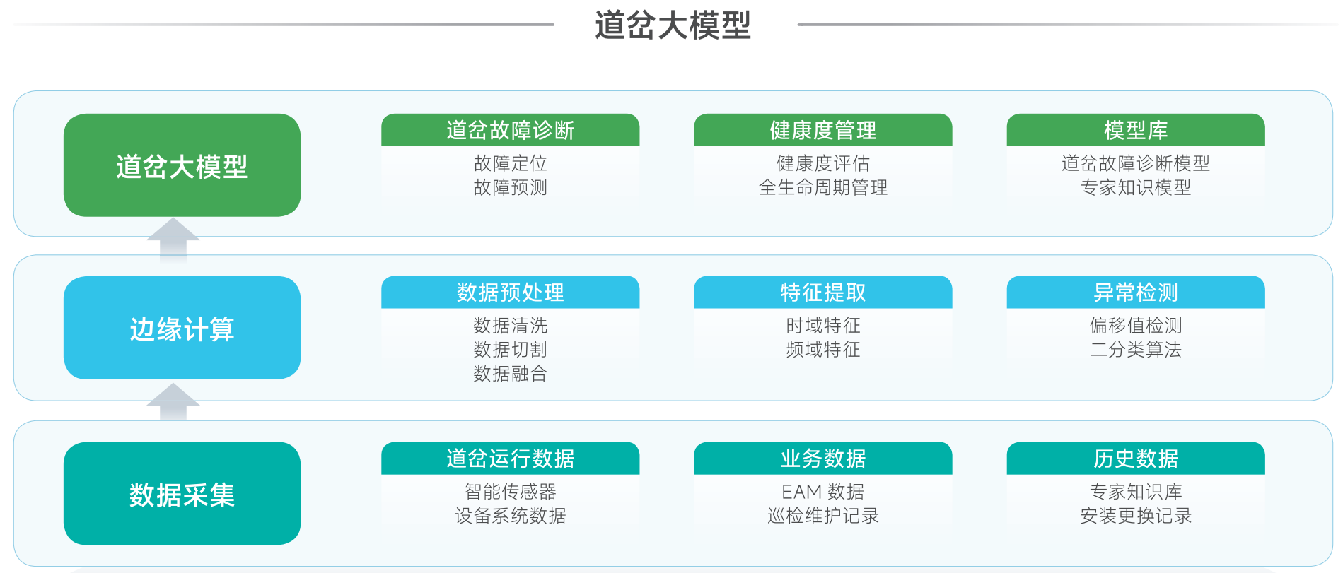 俄罗斯专享会·(中国区)官网